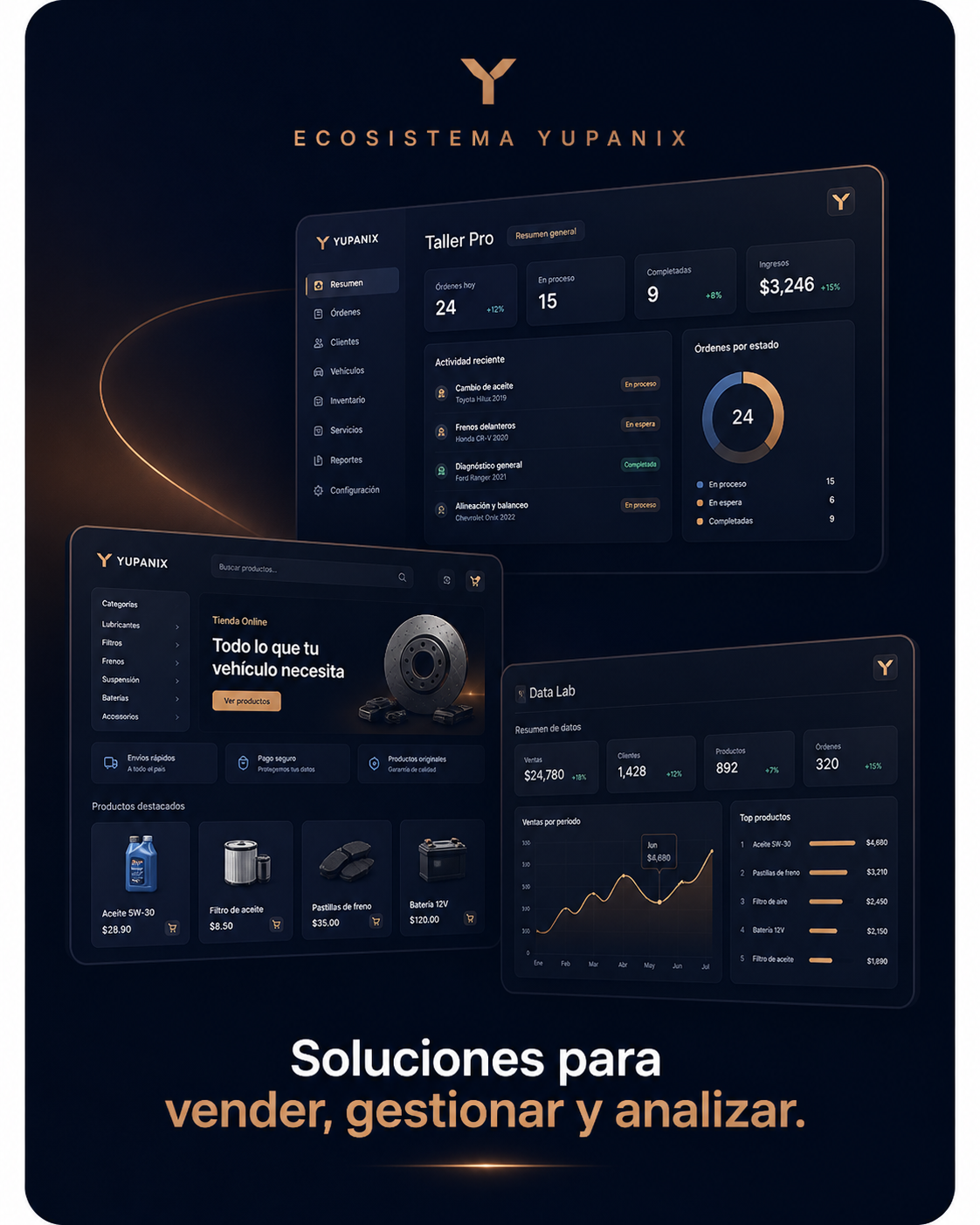 Ecosistema Yupanix
